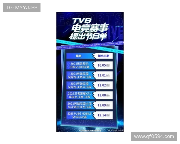 《2025年全球电竞大赛火热开赛 各大战队争夺冠军荣誉》 《2025年全球电竞大赛火热开赛 各大战队争夺冠军荣誉》