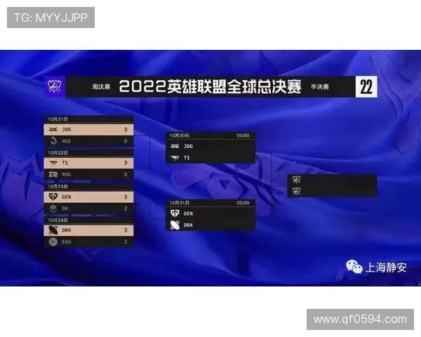 全球电竞格局再生变数新兴战队强势崛起引发冠军争夺新篇章 全球电竞格局再生变数新兴战队强势崛起引发冠军争夺新篇章