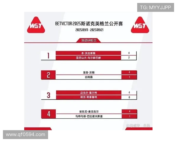 全球总决赛爆冷黑马逆袭豪取冠军引燃电竞圈热议 全球总决赛爆冷黑马逆袭豪取冠军引燃电竞圈热议