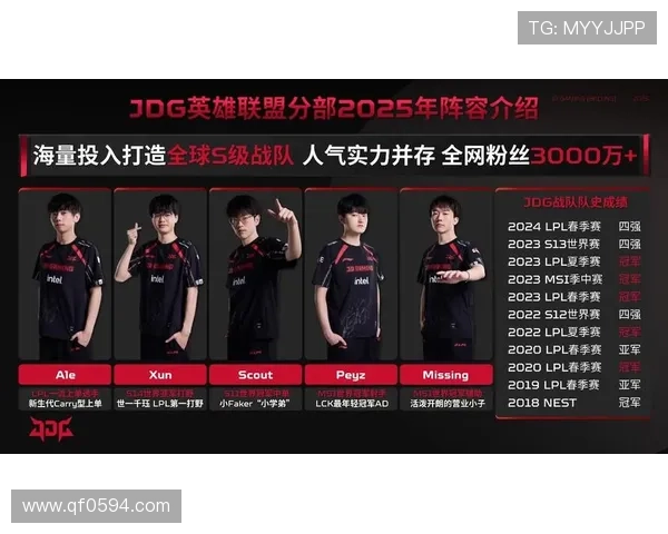 《2025全球电竞赛事展望:新兴战队崛起与行业发展趋势解析》 《2025全球电竞赛事展望:新兴战队崛起与行业发展趋势解析》