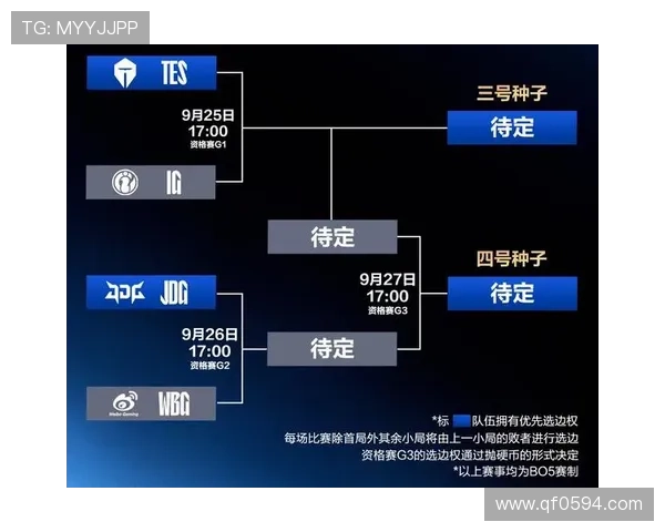 全球网球锦标赛激战正酣 多位顶级选手争夺年终总决赛席位