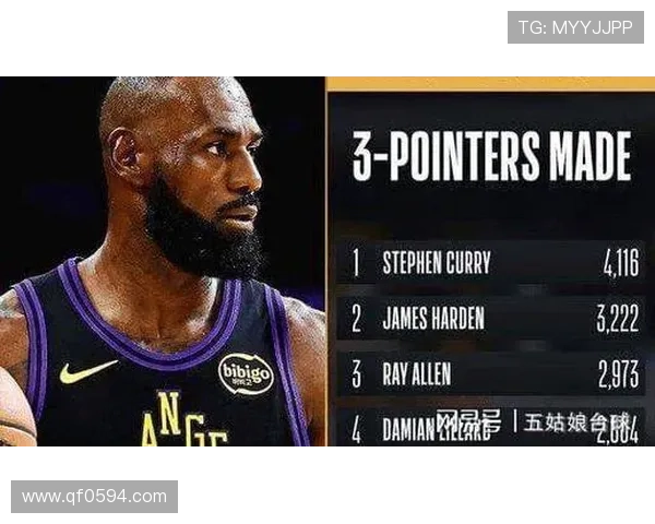 NBA最新战况湖人逆转取胜勇士核心伤情引发关注全联盟格局生变