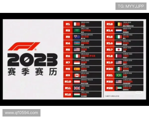 F1赛季激烈角逐新动向 法拉利与红牛继续争夺冠军荣耀