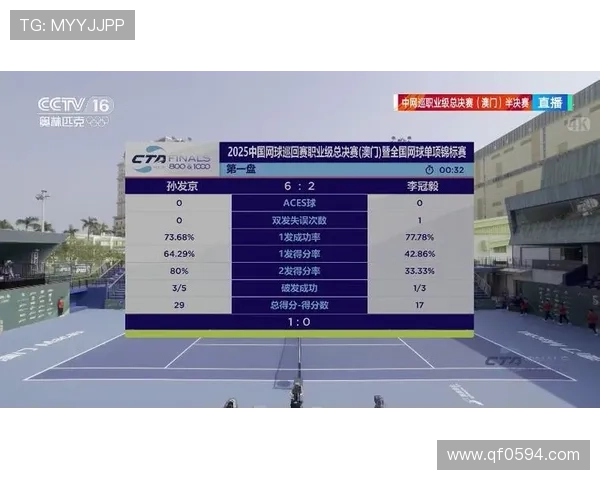 新赛季网球巡回赛激战正酣中国新星连胜引发全球关注大满贯前景被看好